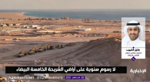 هل توجد إعفاءات أو استثناءات لم تُذكر في لائحة الأراضي البيضاء؟.. بالفيديو.. المشرف على البرنامج يُجيب