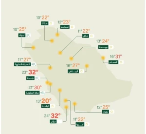 الأرصاد تكشف حالة الطقس المتوقعة اليوم: رياح نشطة تحد من الرؤية الأفقية على هذه المناطق!