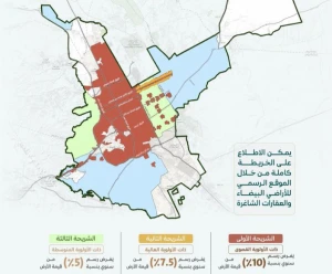 الكشف عن مساحات الشرائح الخمس المفروضة عليها رسوم الأراضي البيضاء بالرياض