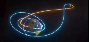 لماذا تستغرق الرحلة إلى القمر 5 أيام رغم السرعة الهائلة للمركبة؟.. مختص يوضح