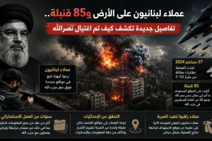 عملاء لبنانيون على الأرض و85 قنبلة.. تفاصيل جديدة تكشف كيف تمت عملية اغتيال نصرالله