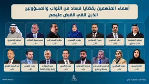 العراق تعلن رسميا عن أسماء المسؤولين والنواب المقبوض عليهم بتهم الفساد
