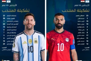 تغطية مستمرة لأحداث مباراة "مصر 0 - 0 الأرجنتين" في كأس العالم