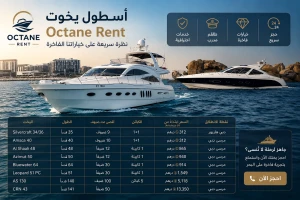 بالصور: أفضل 8 يخوت للإيجار في دبي 2026: أحجام ومناسبات وأسعار موثقة