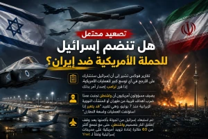 تقارير أمريكية: إسرائيل تستعد للمشاركة في الهجوم على إيران