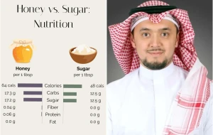 هل نستخدم العسل في التحلية بدلا من السكر العادي؟.. استشاري يجيب