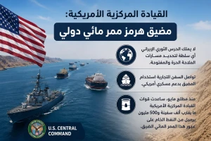 القيادة المركزية الأمريكية: مضيق هرمز ممر مائي دولي والسفن التجارية تواصل العبور بدعم عسكري أمريكي
