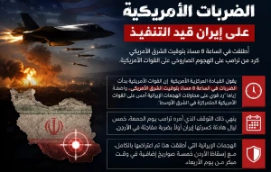 القيادة المركزية الأمريكية: بدأنا تنفيذ ضربات ضد أهداف إيرانية