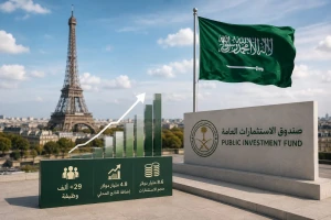 بعد توفير 29 ألف وظيفة.. الكشف عن حجم إسهامات صندوق الاستثمارات العامة في الاقتصاد الفرنسي