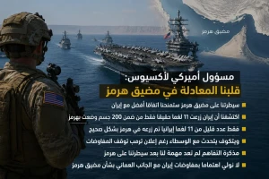 مسؤول أميركي لـ«أكسيوس»: قلبنا المعادلة في مضيق هرمز