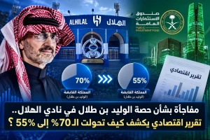 مفاجأة في ملكية الهلال.. الوليد بن طلال لا يملك 70% وتقرير اقتصادي يكشف حصته الفعلية ونسبة صندوق الاستثمارات main