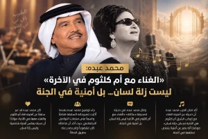 محمد عبده: «الغناء مع أم كلثوم في الآخرة» ليست زلة لسان.. بل أمنية في الجنة