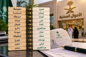 من «جرادة» إلى «جنى».. أغرب الأسماء غيّرها أصحابها إلى أسماء حديثة