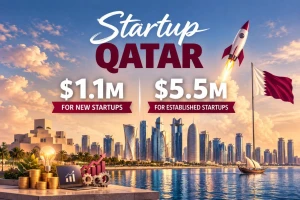 قطر تعرض حوافز تصل إلى 5.5 مليون دولار لاستقطاب الشركات الناشئة ورواد الأعمال