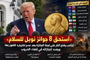 «أستحق 8 جوائز نوبل للسلام».. ترامب يفتح النار على لجنة الجائزة بعد عدم اختياره للفوز بها ويعدد إنجازاته في إنهاء الحروب