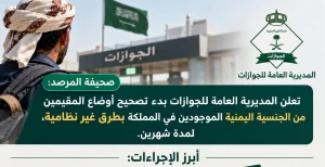 الجوازات تعلن عن المواقع المخصصة في المناطق لتصحيح أوضاع المقيمين اليمنيين المخالفين ممن لا يحملون وثائق سفر.. وتوضح شروط التقديم