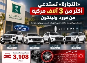 «التجارة» تستدعي أكثر من 3 آلاف مركبة من فورد ولينكون.. وتكشف عن الموديل والخلل الفني الذي قد يتسبب في وقوع حوادث