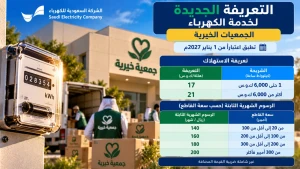 بدءًا من يناير 2027.. الكشف عن تعريفة الكهرباء الجديدة للجمعيات الخيرية.. ورسوم شهرية ثابتة تصل إلى 200 ريال