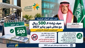 بالفيديو.. نائب وزير الموارد البشرية يوضح آلية الحصول على زيادة الـ500 ريال لمستفيدي الضمان الاجتماعي.. ويكشف موعد صرفها