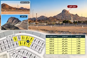 فرصة عقارية مميزة للبيع في مكة.. 7 قطع أراضٍ سكنية بمخطط ملقا الموسى «العسيلة» بالقرب من جبل "غار حراء"