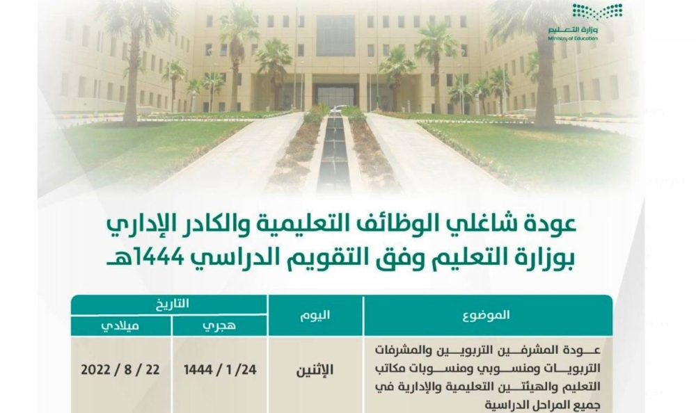 التعليم تعلن عن مواعيد عودة شاغلي الوظائف التعليمية والكادر الإداري للعام الدراسي 1444 هـ
