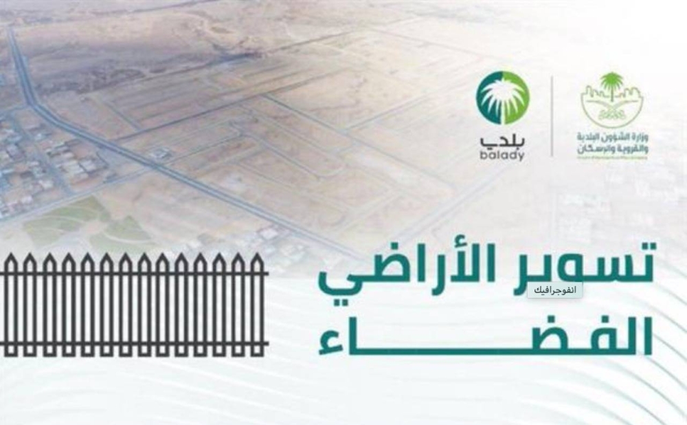 تعرف على أول 5 مدن سيطبق عليها قرار تسوير الأراضي الفضاء وقيمة الغرامة للمخالفين