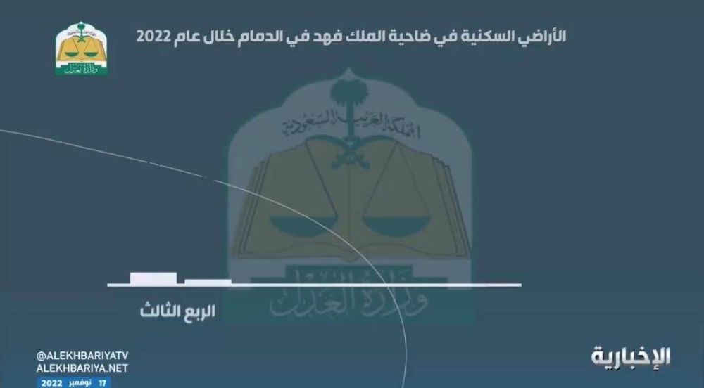 تعرف على أسعار الأراضي السكنية في "ضاحية الملك فهد" بالدمام  في الربع الثالث 2022