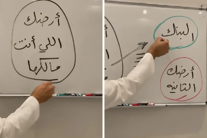 بالفيديو.. شخص يشرح كيف يمكن لمالك أرض استثمارها ومضاعفة القطع التي يمتلكها