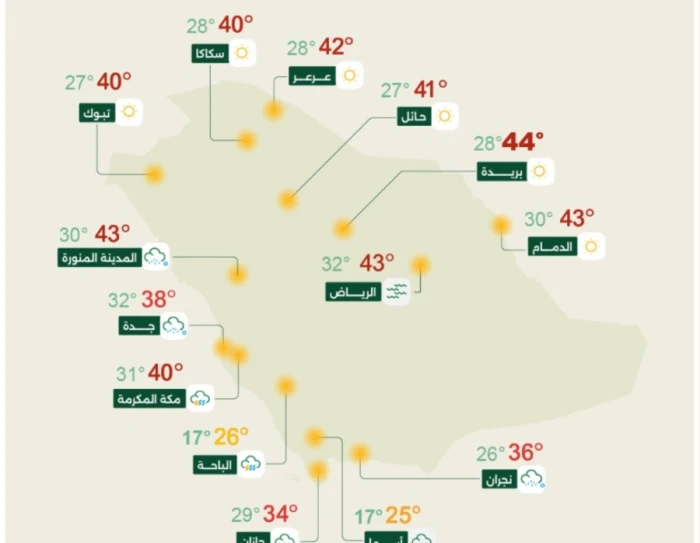 "الأرصاد" تكشف حالة الطقس المتوقعة اليوم: أمطار غزيرة تؤدي لجريان السيول على هذه المناطق