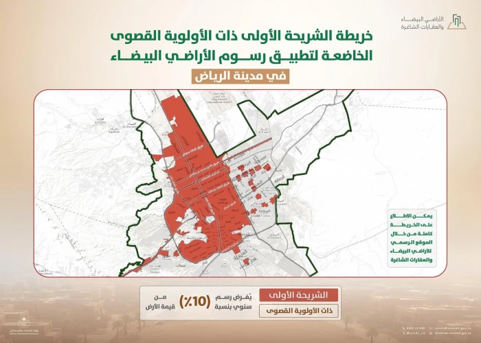 بالصور: تعرف على الشرائح الخاضعة لتطبيق رسوم الأراضي البيضاء بمدينة الرياض ورسومها السنوية