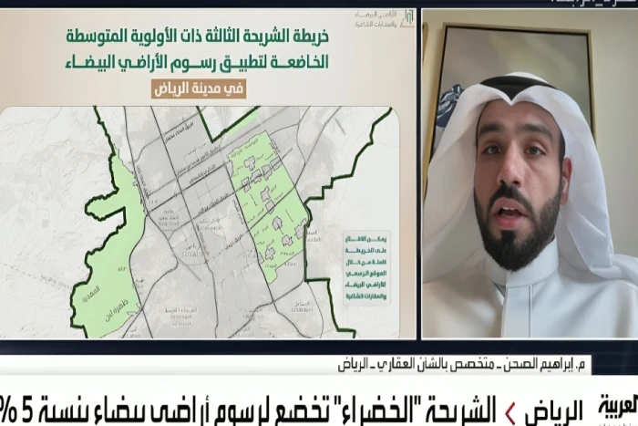 بالفيديو.. مختص عقاري يكشف سبب تباين نسب رسوم الأراضي البيضاء من 10% حتى 2.5%.. ويوضح حالات الاستثناء