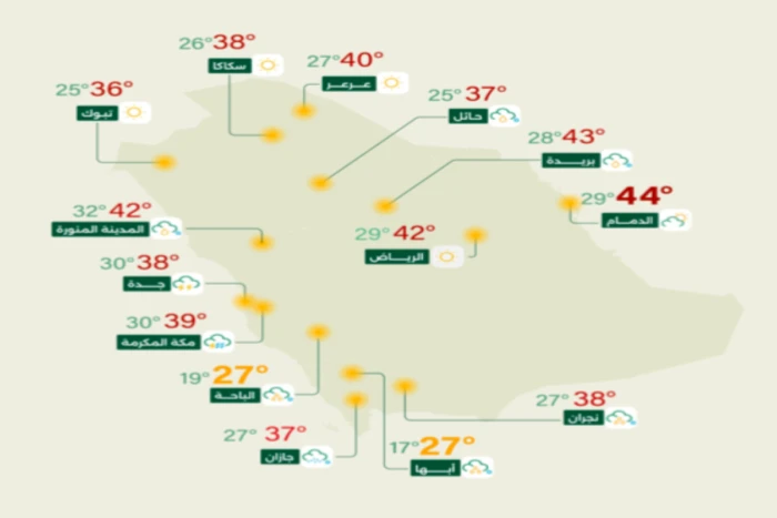 "الأرصاد" تكشف حالة الطقس المتوقعة اليوم: أمطار غزيرة تؤدي لجريان السيول على هذه المناطق