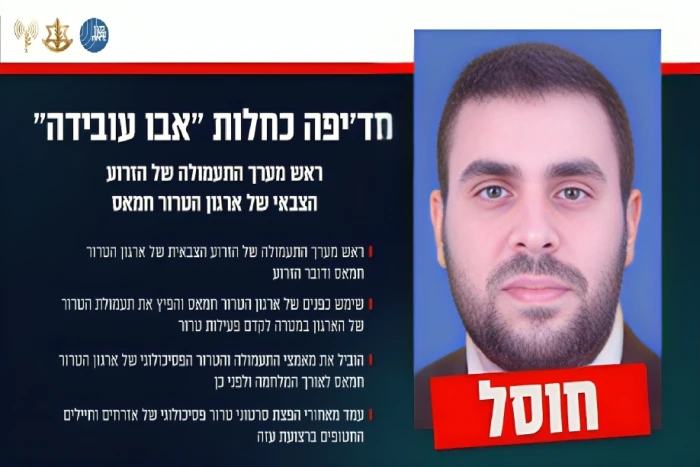 الجيش الإسرائيلي يكشف عن اسم "أبو عبيدة" الحقيقي وأول صورة له بدون لثام