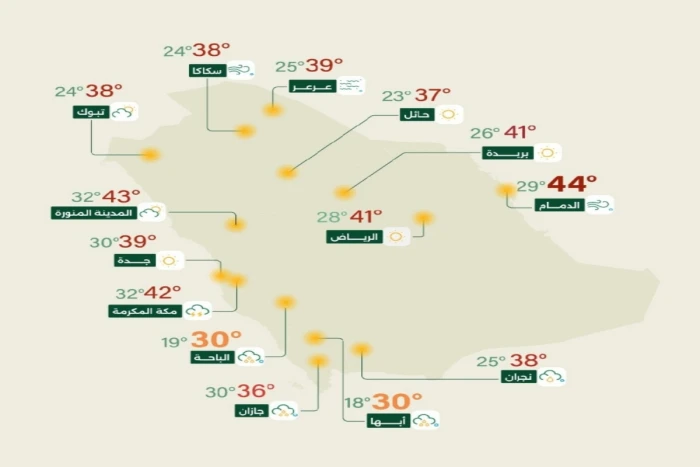 "الأرصاد" تكشف حالة الطقس المتوقعة اليوم: أمطار غزيرة تؤدي لجريان السيول على هذه المناطق