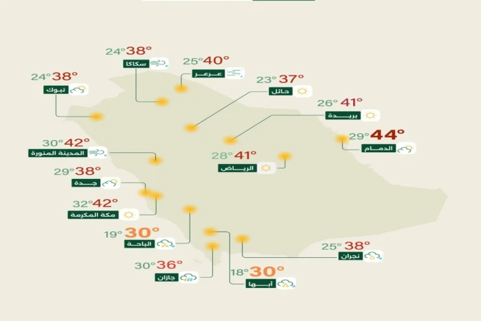 "الأرصاد" تكشف حالة الطقس المتوقعة اليوم: أمطار غزيرة تؤدي لجريان السيول على هذه المناطق