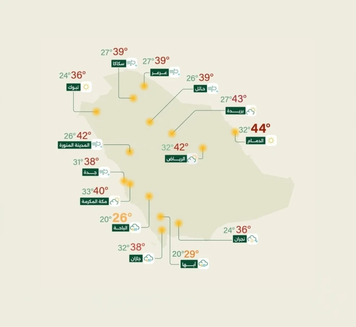 "الأرصاد" تكشف حالة الطقس المتوقعة اليوم: أمطار رعدية على هذه المناطق