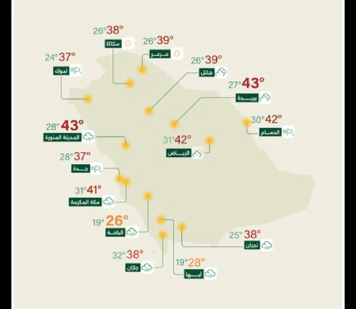 "الأرصاد" تكشف حالة الطقس المتوقعة اليوم: أمطار رعدية على هذه المناطق
