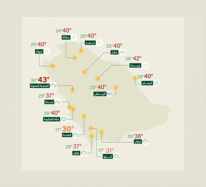 "الأرصاد" تكشف حالة الطقس المتوقعة اليوم: أمطار رعدية على هذه المناطق