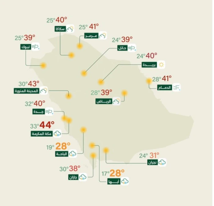 "الأرصاد" تكشف حالة الطقس المتوقعة اليوم: أمطار رعدية على هذه المناطق
