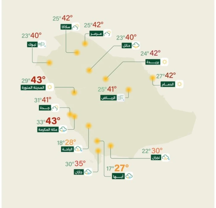 "الأرصاد" تكشف حالة الطقس المتوقعة اليوم: أمطار رعدية على هذه المناطق