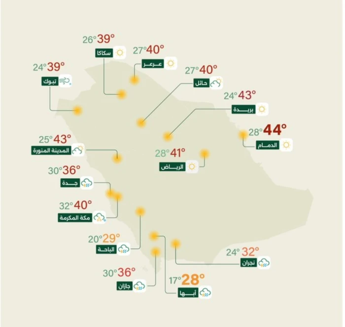 "الأرصاد" تكشف حالة الطقس المتوقعة اليوم: أمطار رعدية على هذه المناطق
