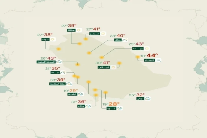 "الأرصاد" تكشف حالة الطقس المتوقعة اليوم: أمطار رعدية على هذه المناطق