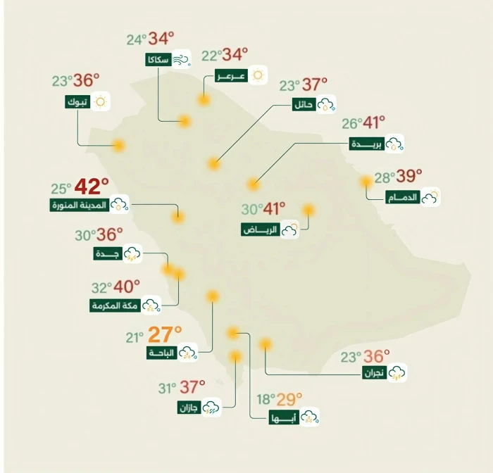 "الأرصاد" تكشف حالة الطقس المتوقعة اليوم: أمطار رعدية على هذه المناطق