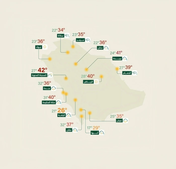 "الأرصاد" تكشف حالة الطقس المتوقعة اليوم: أمطار رعدية على هذه المناطق