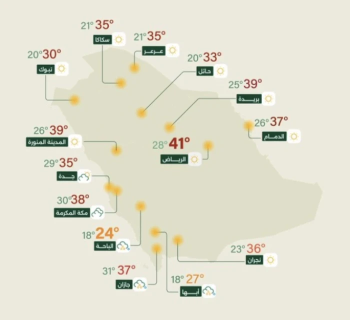 "الأرصاد" تكشف حالة الطقس المتوقعة اليوم: أمطار رعدية على هذه المناطق