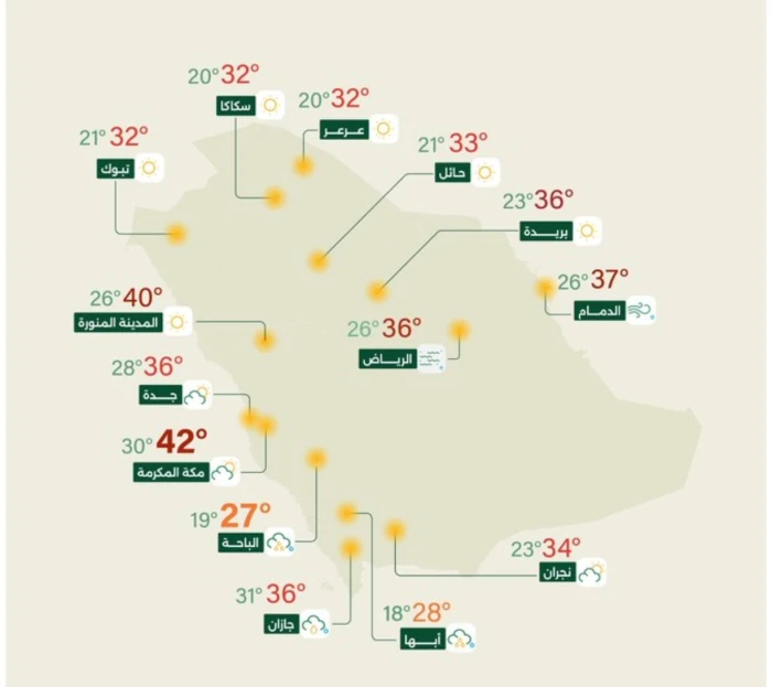 "الأرصاد" تكشف حالة الطقس المتوقعة اليوم: أمطار رعدية على هذه المناطق