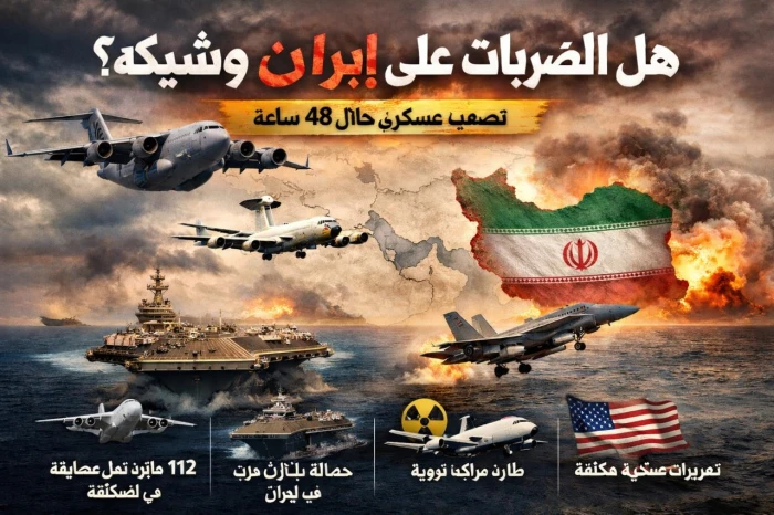 هل الضربات على إيران وشيكة؟ ..تحليل مفصل للنشاط العسكري الأمريكي خلال 48 ساعة