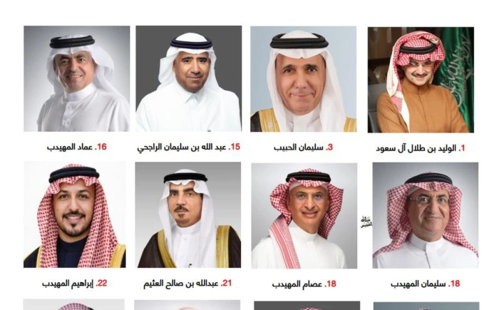 بثروة تزيد عن 52 مليار دولار.. مجلة فوربس تعلن أسماء 12 مليارديرًا سعوديًا