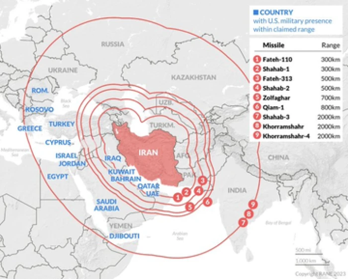 المدى وصل لـ 4 آلاف كيلو.. صاروخ إيراني يفاجئ أميركا وبريطانيا ويستهدف جزيرة "دييغو غارسيا" وسط المحيط الهندي !