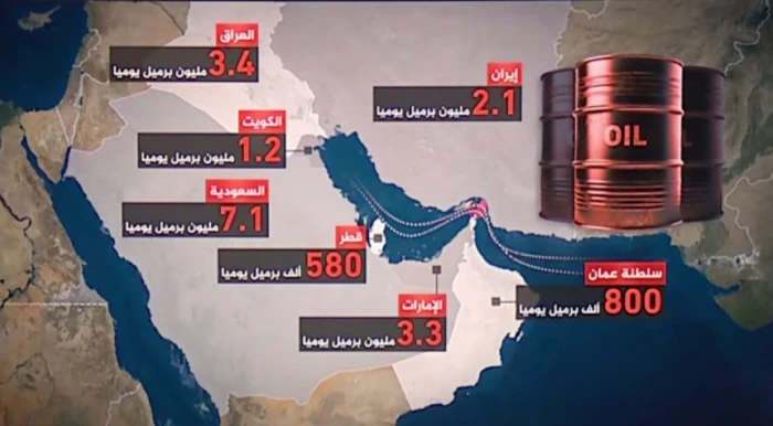 تقرير يكشف حجم الصادرات النفطية لدول الخليج العابرة من مضيق هرمز قبل اندلاع حرب إيران